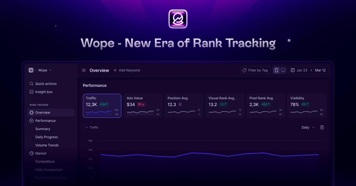 Wope: The New Era Of Rank Tracking